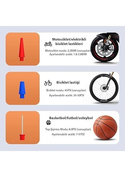 120W Dc 12V Akıllı Çip Korumalı Kablolu LED Ekran Araç Lastik Pompa Kompresör Lastik Şişirme fiyatları