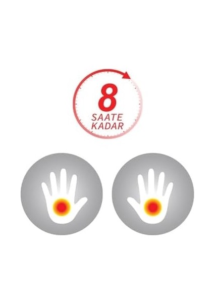 Hot El Isıtan 6x2 fiyatları