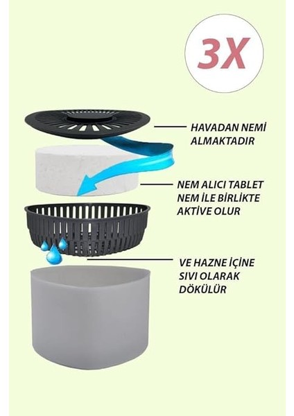 Nem Alıcılı ve Rutubet Giderici Aparat - 500 gr -Üçgen Naturel 3'lü indirimleri
