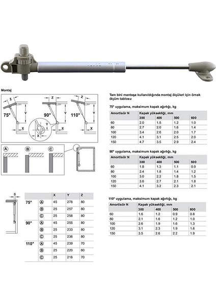 Std Dolap Amortisörü Gazlı Piston Kapak Hidroliği Fren Frenli Ayarlanabilir (27 cm 100 Nt) modelleri