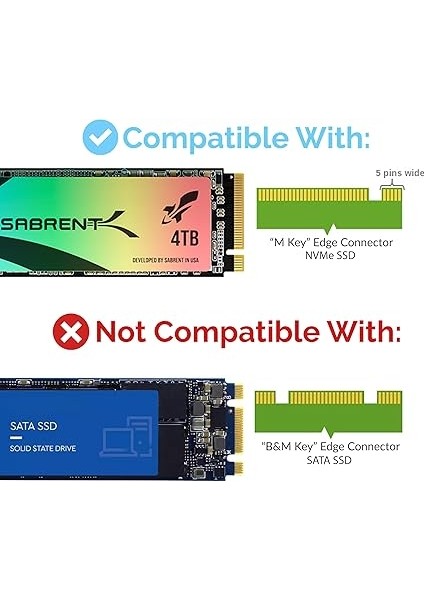 Pcıe M2 Adaptörü, Nvme Pcıe X16/X8/X4 Kart, Soğutuculu, M.2 SSD Boyutları 2230/2242 / 2260/2280 (Ec-Pcıe) fırsatları