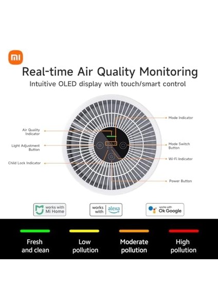 Smart Hava Temizleyicisi 4 Kompakt Eu fiyatları