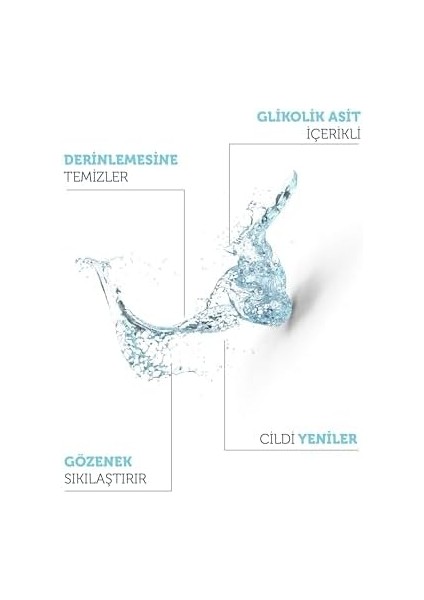 The Purest Solutions Canlandırıcı ve Gözenek Sıkılaştırıcı Glikolik Asit Mavi Tonik, Seyahat Boy 50 ml