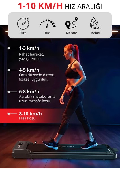 T-220 Katlanabilir Yürüyüş ve Koşu Bandı /Bluetooth ve Hoparlör/2HP Motor/10 KM/ Uzaktan Kumanda fırsatları