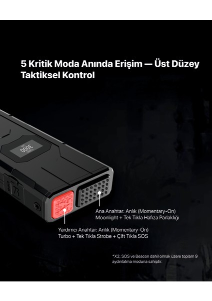 X2 Ultra Ince Edc Tactik El Feneri