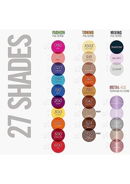 Revlon Professional Colour Rp Nutri Color Filters 512 100ML fiyatları