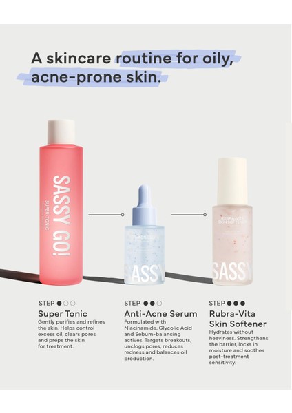 Anti-Acne Sebum Dengeleyici Gözenek Karşıtı Serum (Arbutin & Glycolic Acid)