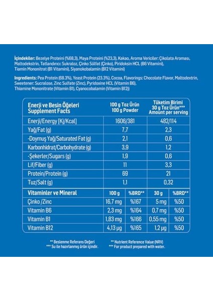 Wup Plant Protein, B1-B6-B12, Çinko, Yüksek Lif, Kakao, Çikolata, Bitkisel Protein, 600 gr 20 Servis fiyatları