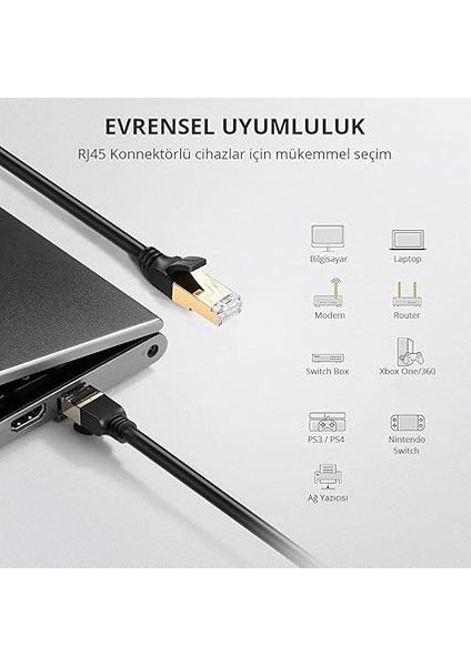 Cat7 F/ftp Ethernet Kablosu 1.5 Metre fiyatları