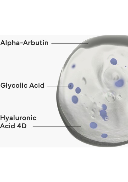 Anti-Acne Sebum Dengeleyici Gözenek Karşıtı Serum (Arbutin & Glycolic Acid) fırsatları