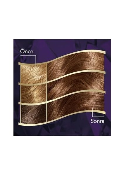 Koleston Intense 6-7 Çikolata Kahve Saç Boyası