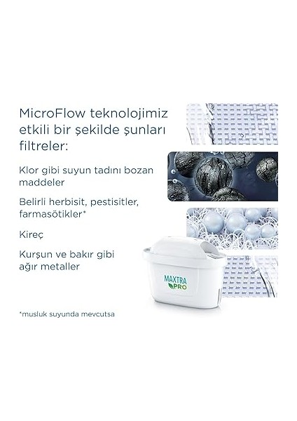Marella Xl 3x Maxtra Pro All-In-1 Filtreli Sürahi Paketi Pro - Grafit (3.5 Lt) indirimleri