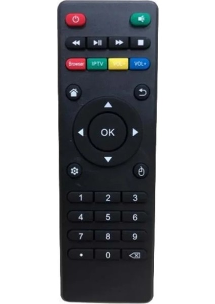 Tv Box Kumanda Rewel 1731 Redline Airexpat Z2020 Z1010 Sencrom Redrobox 4K Android