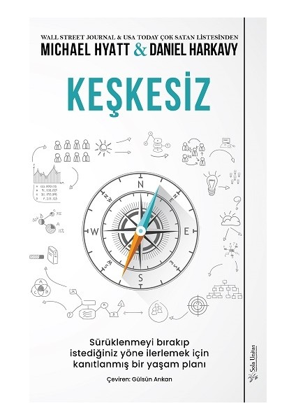 Keşkesiz