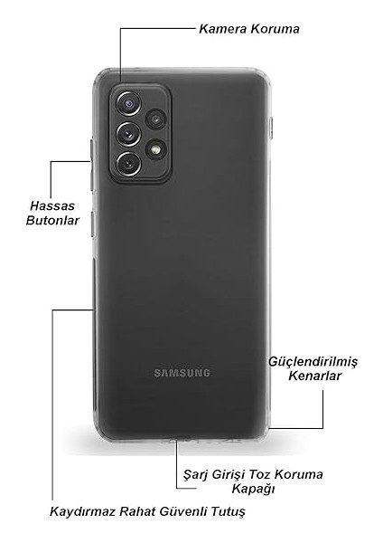 Samsung Galaxy A12 Kamera Korumalı Kapak Duck Tasarımlı Şeffaf Kılıf fiyatları