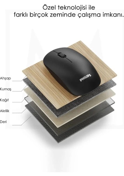 SPK7315 M315 Siyah Wireless Sessiz Click Kablosuz Mouse 1200DPI fırsatları