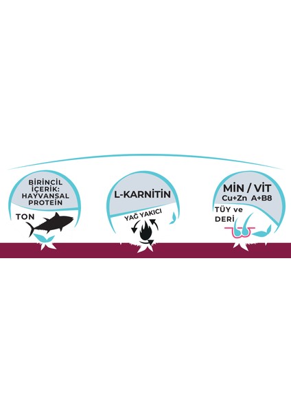 Adult Sterilized Sensitive Ton Balıklı Hassas Kısırlaştırılmış Kedi Maması 1.5kg modelleri