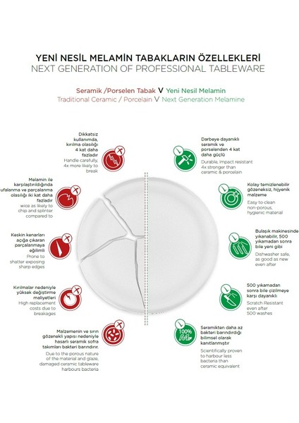 Fitifitibebe Fıtıfıtı Matt Mickey Bölmeli Mama Tabağı- Ekgıda modelleri