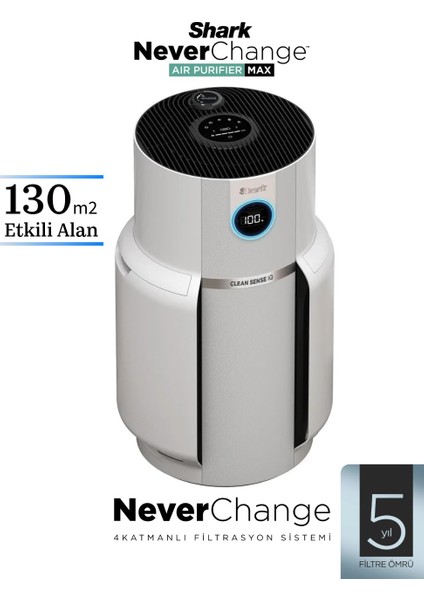 Neverchange5 Max Clean Sense Iq Hava Temizleyici-5 Yıl Uzun Ömürlü Filitre, Villa ve Büyük Odalar Için 130M2 Virüs Bakteri ve Alerjen Önleyici Sistem