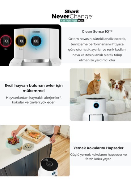 Neverchange5 Max Clean Sense Iq Hava Temizleyici-5 Yıl Uzun Ömürlü Filitre, Villa ve Büyük Odalar Için 130M2 Virüs Bakteri ve Alerjen Önleyici Sistem fiyatları