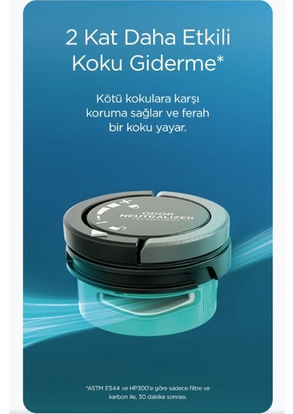 Neverchange5 Max Clean Sense Iq Hava Temizleyici-5 Yıl Uzun Ömürlü Filitre, Villa ve Büyük Odalar Için 130M2 Virüs Bakteri ve Alerjen Önleyici Sistem fırsatları