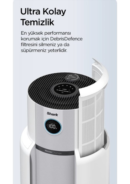 Neverchange5 Max Clean Sense Iq Hava Temizleyici-5 Yıl Uzun Ömürlü Filitre, Villa ve Büyük Odalar Için 130M2 Virüs Bakteri ve Alerjen Önleyici Sistem indirimleri