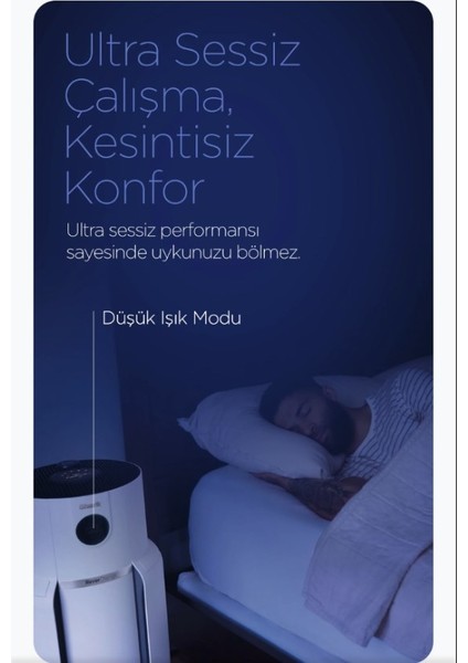 Neverchange5 Max Clean Sense Iq Hava Temizleyici-5 Yıl Uzun Ömürlü Filitre, Villa ve Büyük Odalar Için 130M2 Virüs Bakteri ve Alerjen Önleyici Sistem