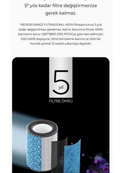 Neverchange5 Max Clean Sense Iq Hava Temizleyici-5 Yıl Uzun Ömürlü Filitre, Villa ve Büyük Odalar Için 130M2 Virüs Bakteri ve Alerjen Önleyici Sistem