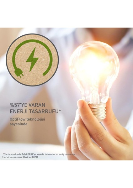 AeroSteam Portatif Buharlı Düzleştirici