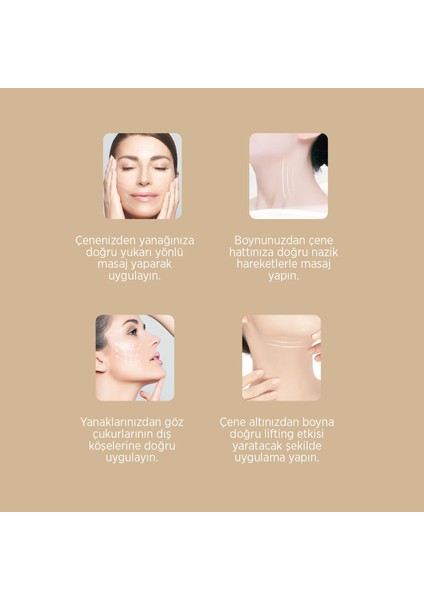 PSC68 Yüz ve Boyun Bakım Cihazı 4 Mod 3 Kademe Titreşimli Beyaz modelleri