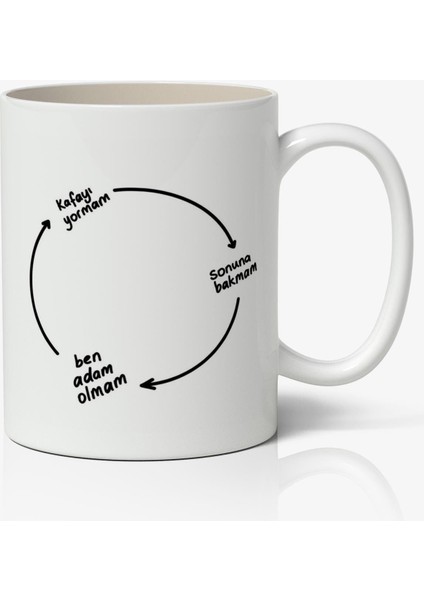 Ben Adam Olmam Kupa Bardak - Yazı Sanatı Kupa Bardak Estetik Motto Yazılı Kupa Bardak