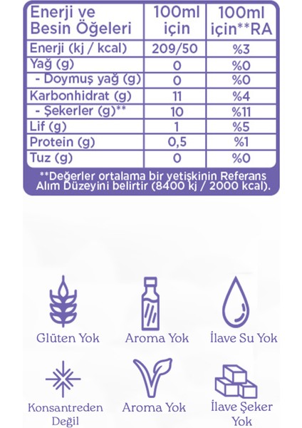 Organik Mor Smoothıe 946 Ml fiyatları