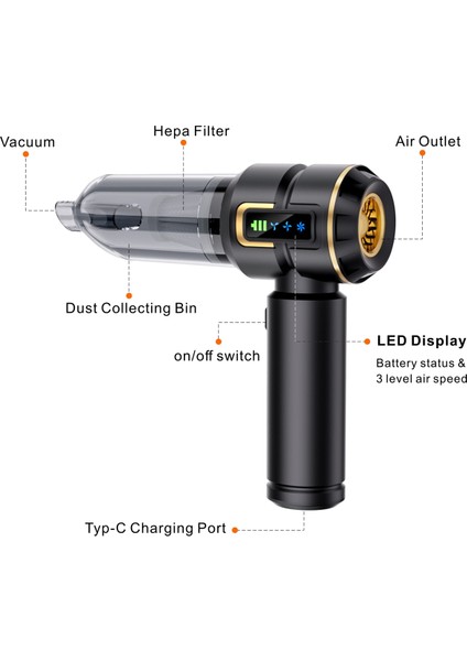 Turbo 16.000 Pa Emiş Gücü Uzun Şarj Süreli Araç Süpürgesi Ev Araba Şarjlı Süpürge fiyatları
