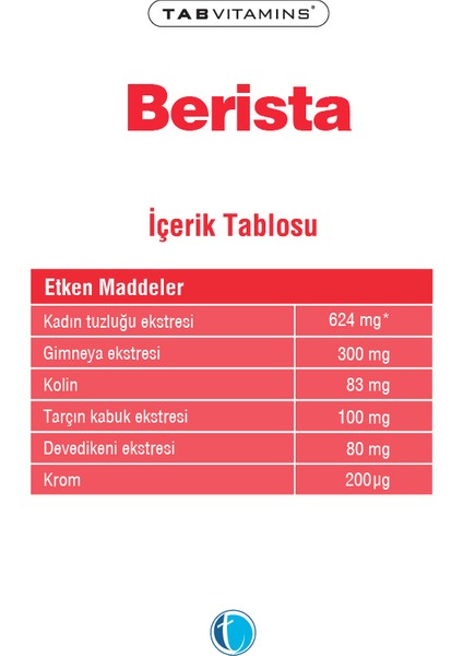 Berista 30 Tablet modelleri