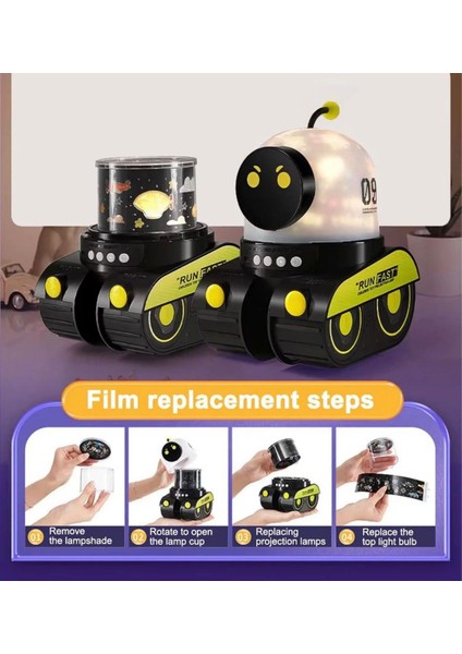 Robot Projeksiyon Gece Lambası – Masal Gibi Işıklandırma fırsatları