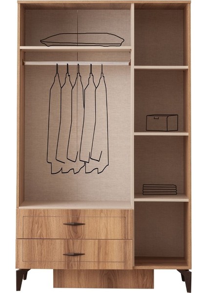 Hanz 3 Kapılı Gardırop fiyatları