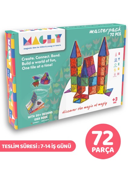 Manyetik Yapı Blokları – Çocuklar Için Renkli 3 Boyutlu 72 Parça Manyetik Karo Oyun Seti