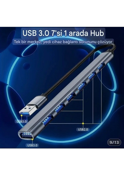 7'nin 2'si Usb 3.0+Usb 2.0 Çoğaltıcı Hub Çoklayıcı CE Sertifikalı Lisanslı 7 Port Hızlı Sağlam Metal Orjinal indirimleri