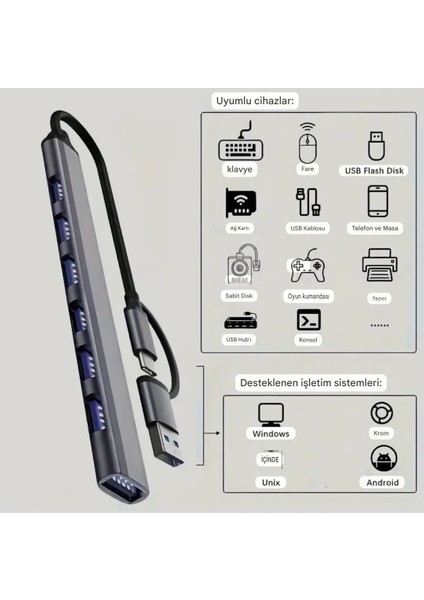 7'nin 2'si Usb 3.0+Usb 2.0 Çoğaltıcı Hub Çoklayıcı CE Sertifikalı Lisanslı 7 Port Hızlı Sağlam Metal Orjinal