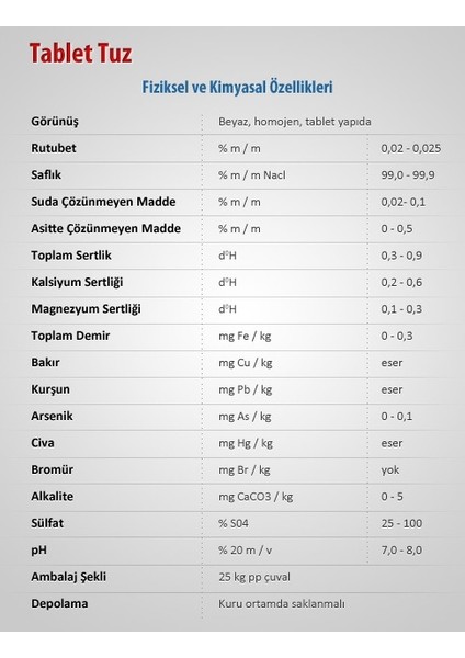 Mekanik Tablet Tuz 25 kg fiyatları