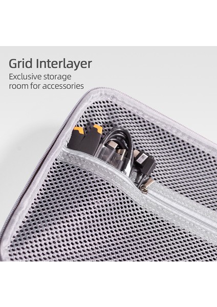 Djı Mavic 3 Taşınabilir Drone Taşıma Çantası Darbeye Dalı Saklama Çantası El Çantası (Yurt Dışından) fırsatları