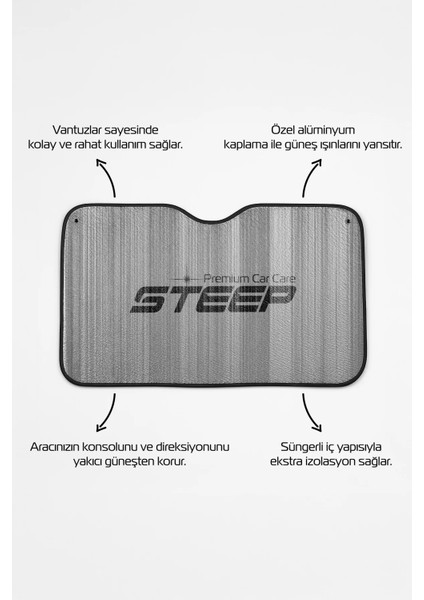 Güneşlik Universal 130X60 cm Uzunluk 3mm Kalınlık fırsatları