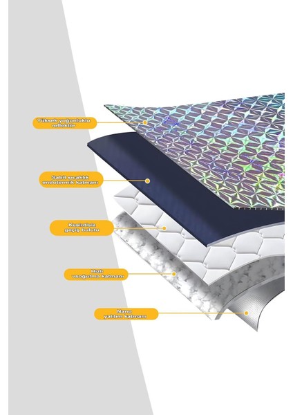 Katlanabilir Araba Güneşlik Oto Ön Cam Güneş Perdesi Fiat Egea Linea Albea Punto Uno fiyatları