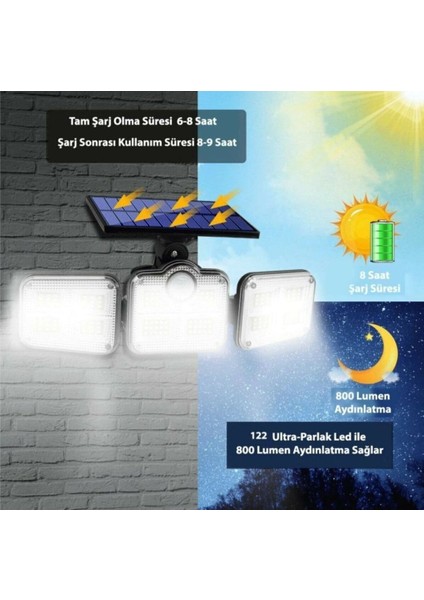 Kumandalı Solar Güneş Enerjili 122 Ledli Hareket Sensörlü Bahçe Aydınlatma Sokak Lambası fiyatları