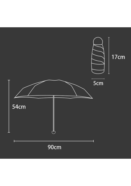 Çantalı Özel Kılıf Hediyeli Kapsül Şemsiye, Cep Şemsiye , Mini Şemsiye, Çanta Şemsiye, Küçük Hafif modelleri