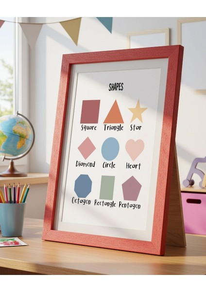 Ingilizce Şekiller Dijital Baskı Poster V1 (Çerçevesiz)