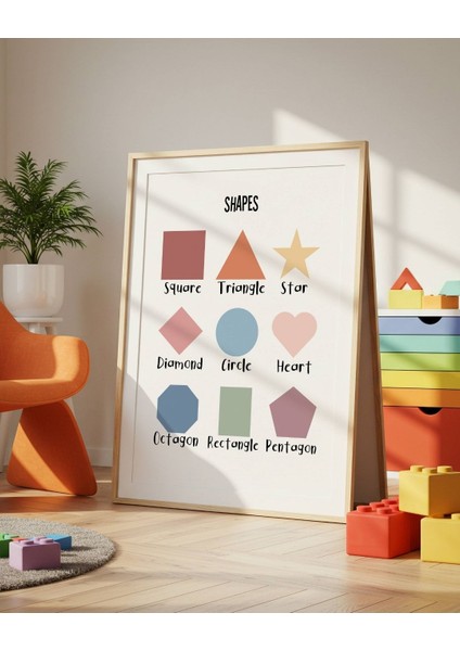 Ingilizce Şekiller Dijital Baskı Poster V1 (Çerçevesiz) fiyatları