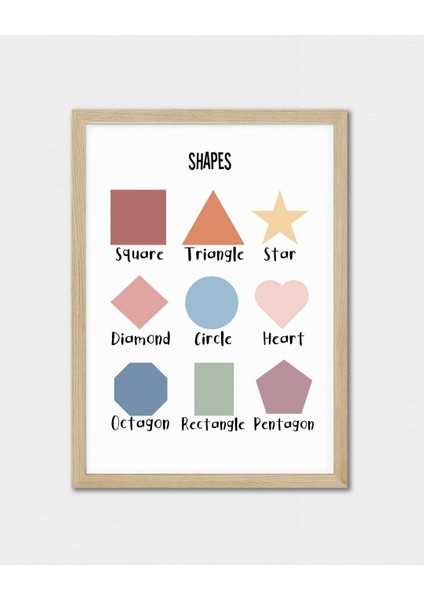 Ingilizce Şekiller Dijital Baskı Poster V1 (Çerçevesiz) fırsatları