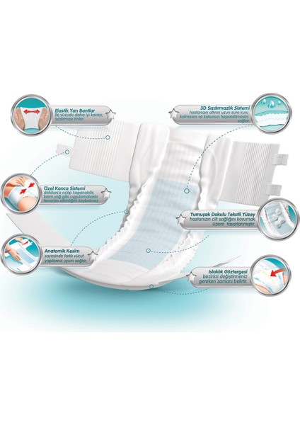 YETİŞKİN HASTA BEZİ MEDIUM 60 ADET