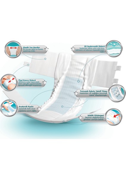 YETİŞKİN BEZİ X-LARGE 120 ADET modelleri